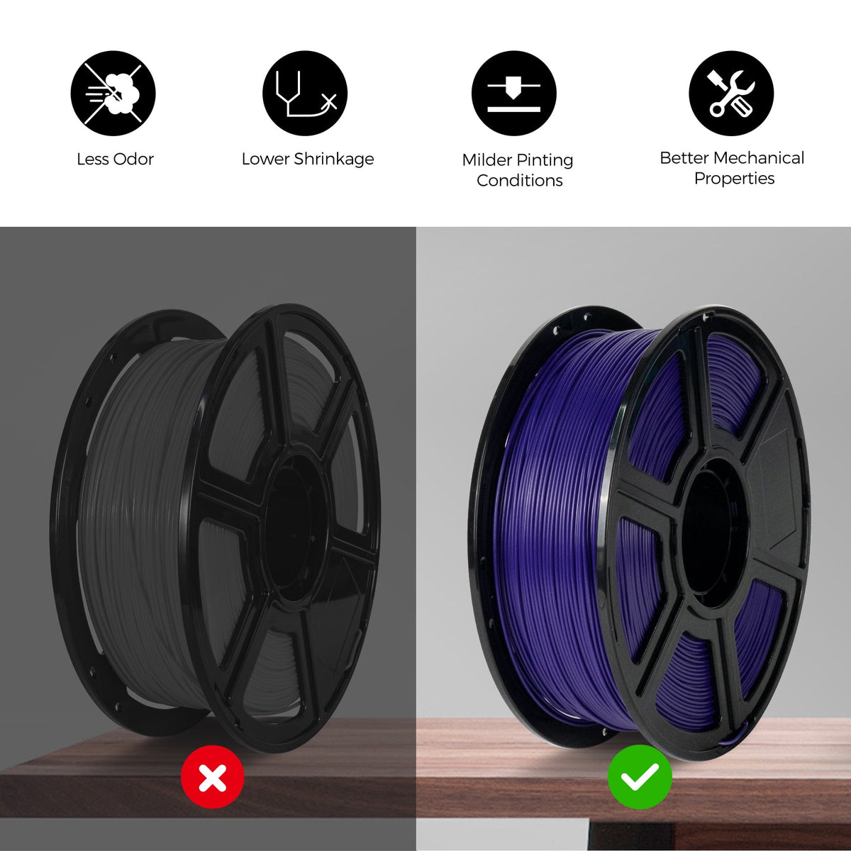 Flashforge ABS Pro Filament 1.75mm, 1KG/2.2lbs ABS Pro 3D Printer Filament, Black