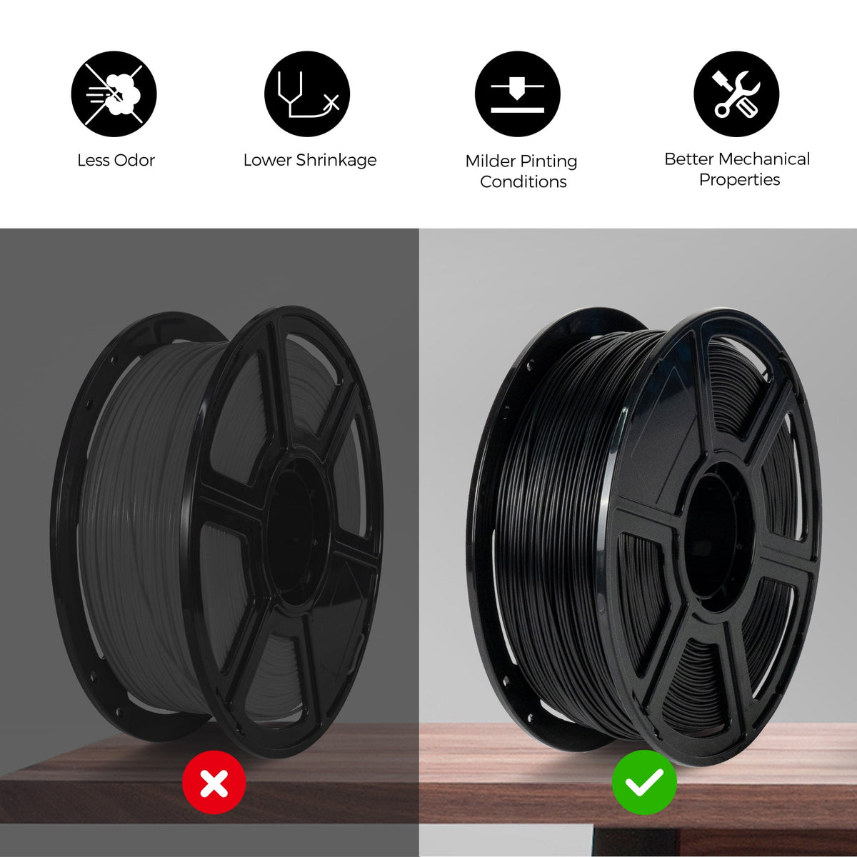 Flashforge ABS Pro Filament 1.75mm, 1KG/2.2lbs ABS Pro 3D Printer Filament, Black