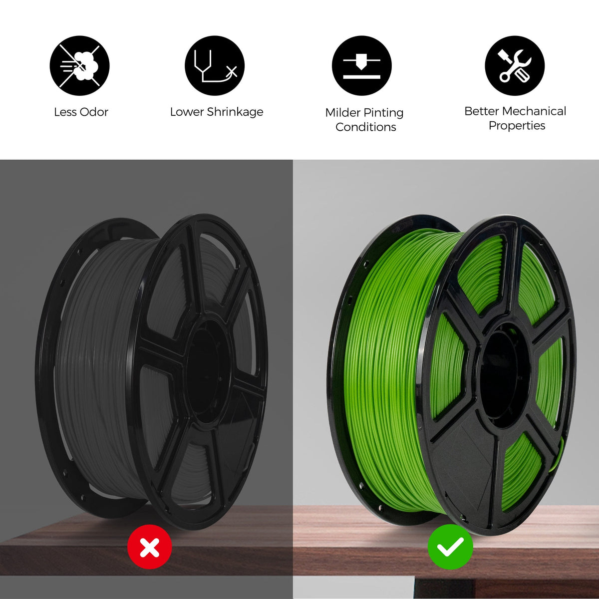 Flashforge ABS Pro Filament 1.75mm, 1KG/2.2lbs ABS Pro 3D Printer Filament, Black