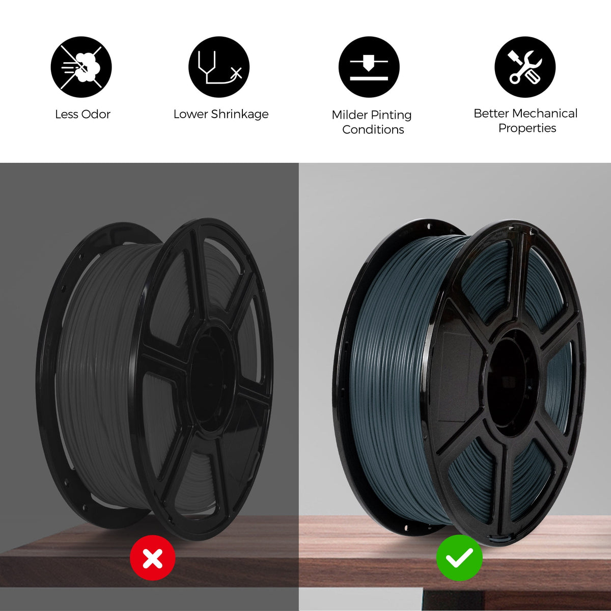 Flashforge ABS Pro Filament 1.75mm, 1KG/2.2lbs ABS Pro 3D Printer Filament, Black
