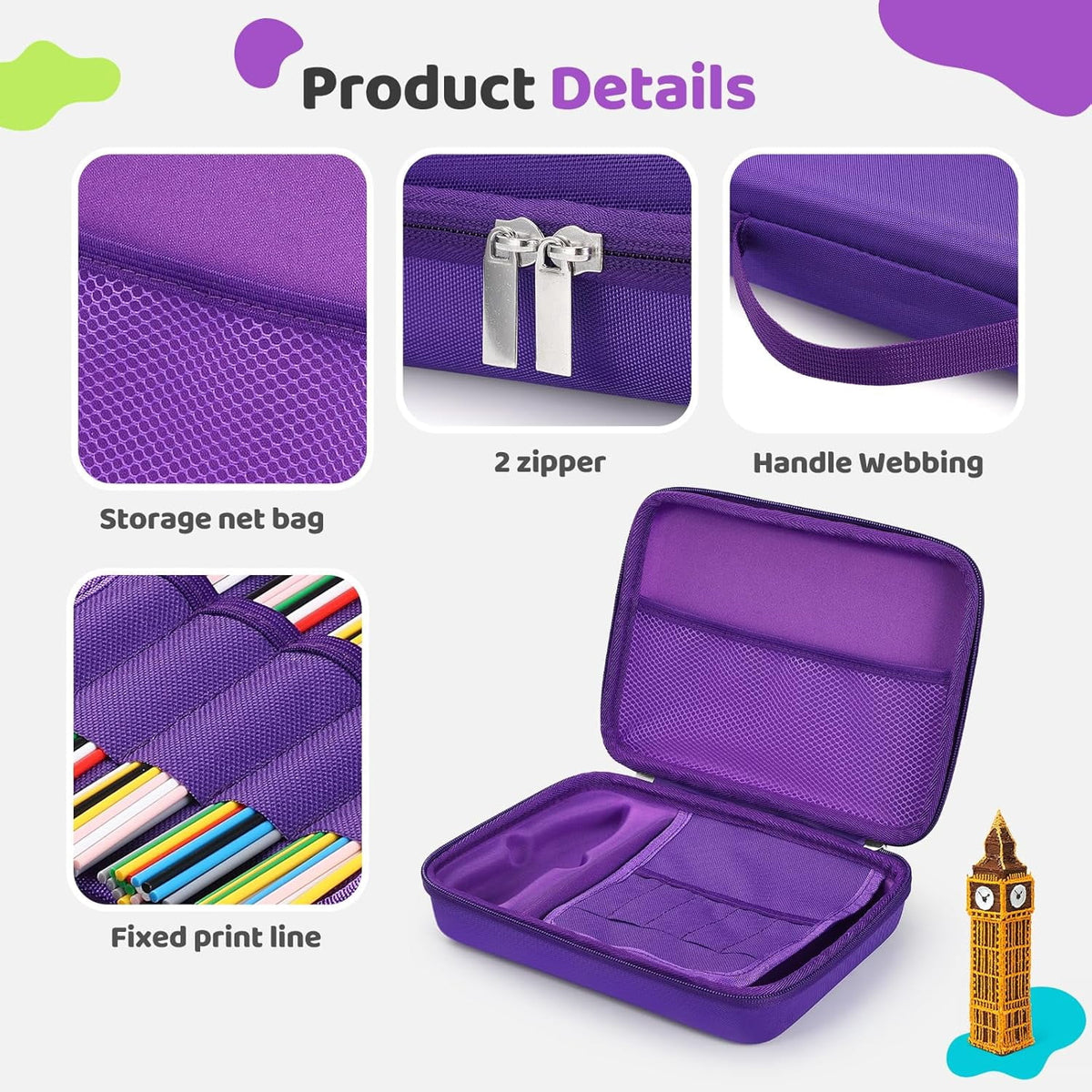 Hard Case Compatible with 3Doodler Start+ Essentials (2023) for 3D Pen Set for Kids, Art Activity Set Carrier Case for Printing Filament Refill and USB Charger,Blue (Box Only)
