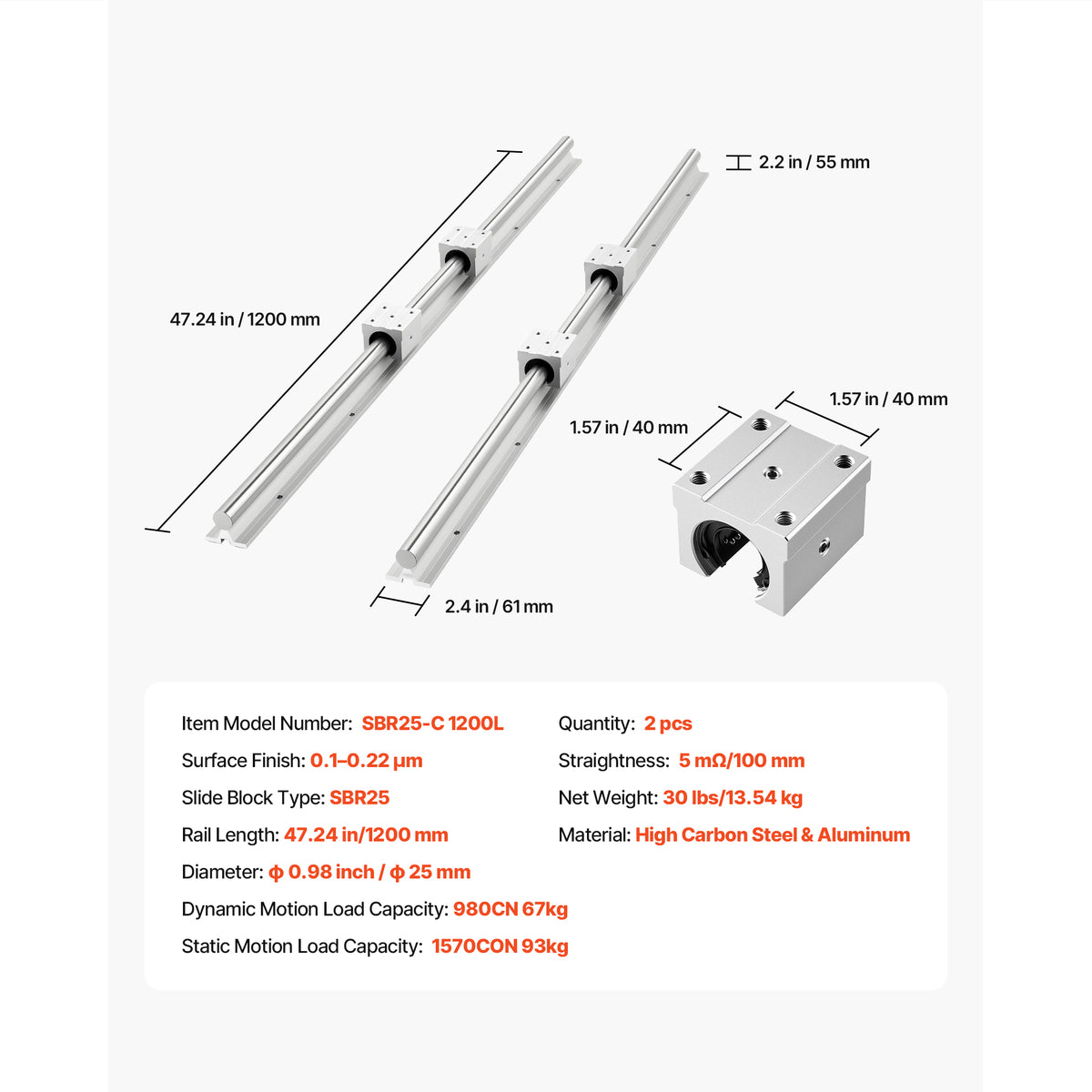 KFFKFF Linear Rail Kit, SBR25, Includes 2 Pieces of 1200 mm (47.24 inch) Motion Guide Rails and 4 Bearing Slide Blocks, Fully Supported Shaft, Suitable for Cutting, Grinding, Milling