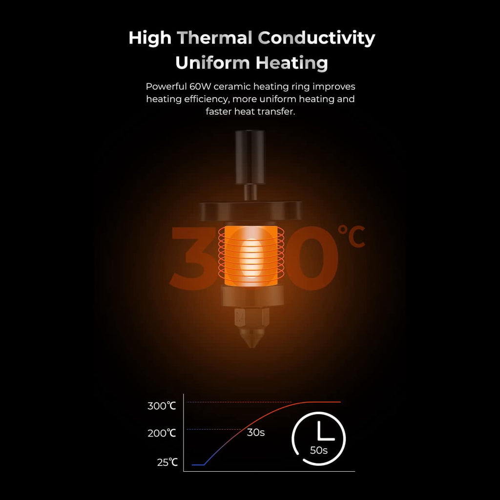 Creality K1 Ceramic Heating Block Kit, 3D Printer 300℃ High Temperature 60W Fast Heating Titanium Alloy Throat Tube Hotend Heat Block Kit with 0.4mm Nozzles for K1, K1 Max 3D Printer