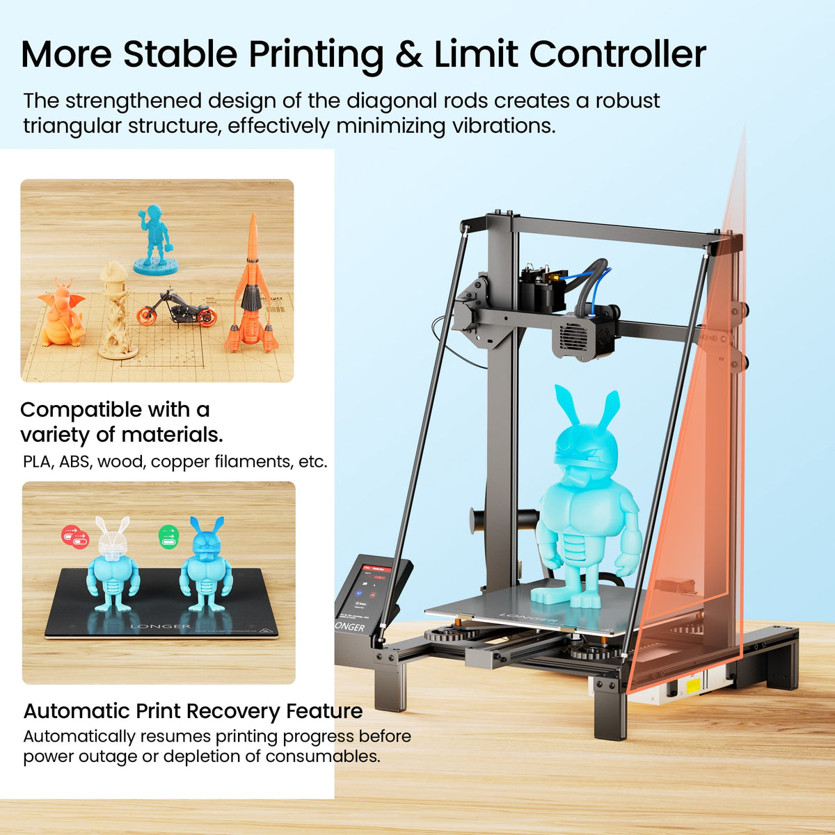 Longer LK5 Pro 3D Printer Fully Open Source Motherboard Upgrade to TMC 2209 Silent Driver, Full-Metal Frame，DIY for Families and Schools FDM 3D Printers with Large Print Size 11.8x11.8x15.7 Inch,