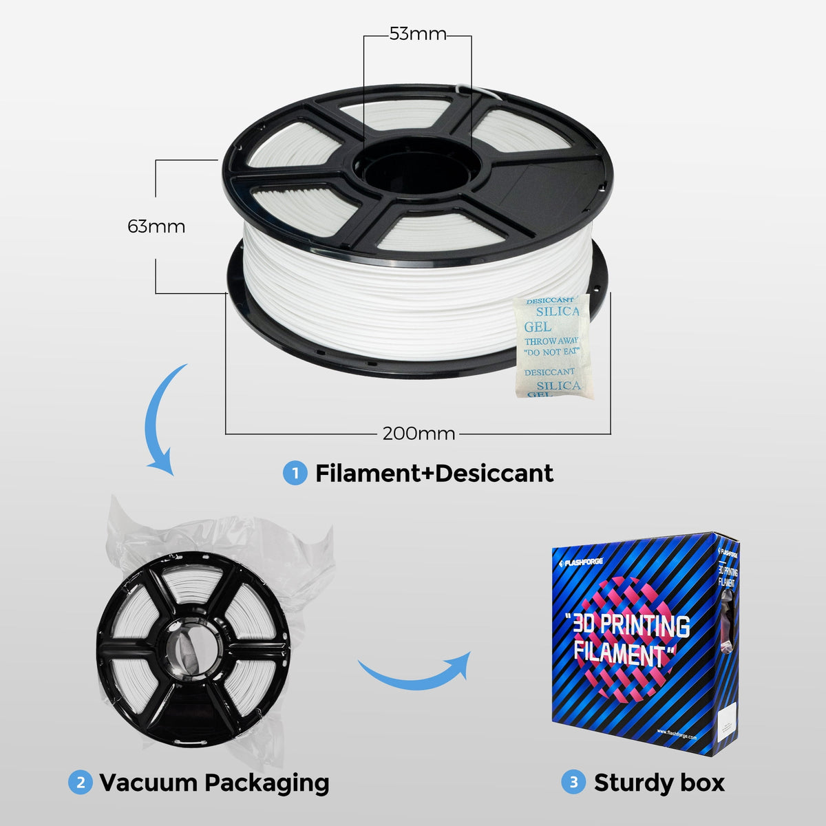 Flashforge ABS Pro Filament 1.75mm, 1KG/2.2lbs ABS Pro 3D Printer Filament, Black