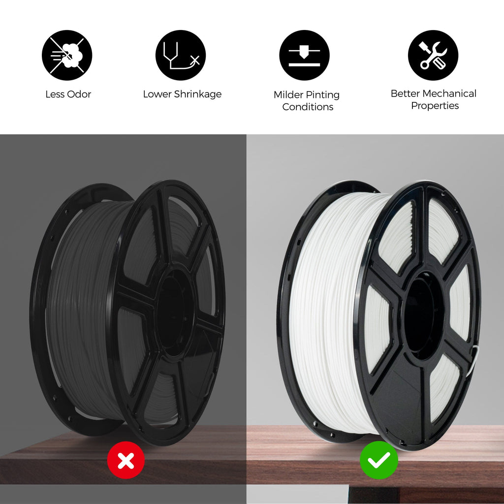 Flashforge ABS Pro Filament 1.75mm, 1KG/2.2lbs ABS Pro 3D Printer Filament, Green
