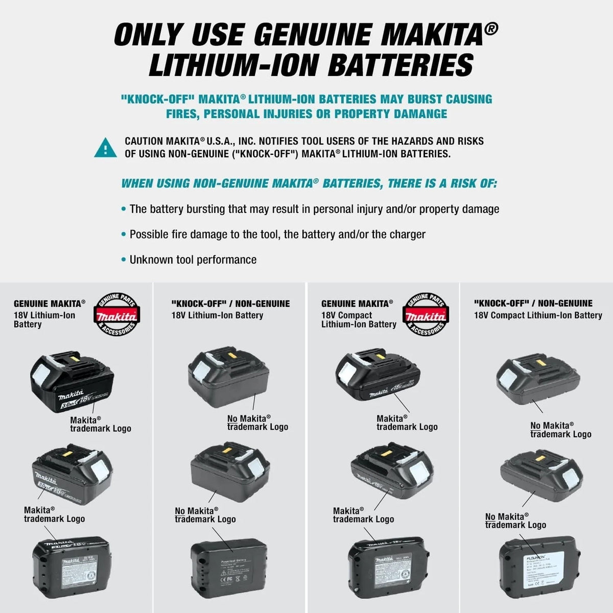 Makita XMT03Z 18V LXT Lithium Ion Cordless Oscillating Multi Tool, Tool Only