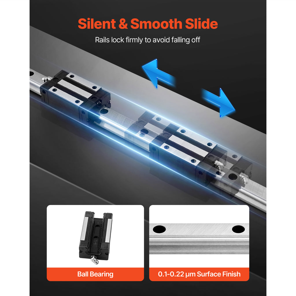 KFFKFF Linear Rail Guide Kit, HGR20, Includes 2PCS 600 mm (23.62 inch) Rails, 1PCS Ball Screw, 4PCS Slide Blocks, BF12/BK12 End Support, Coupling, and Nut Housing, Suitable for DIY CNC Machines