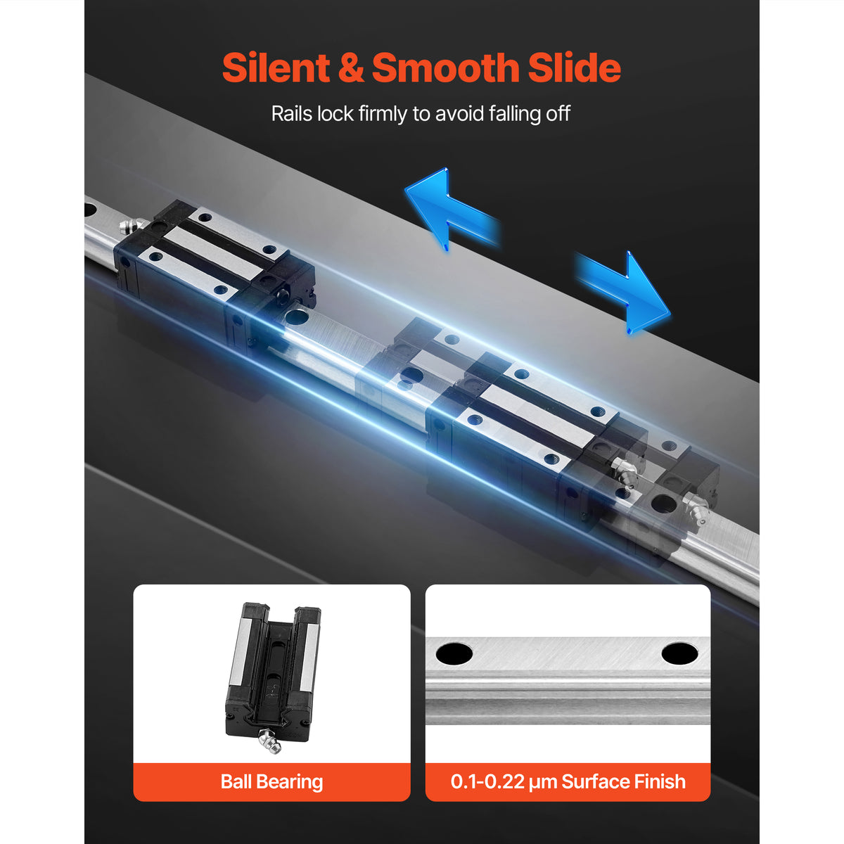 KFFKFF Linear Rail Guide Kit, HGR20, Includes 2PCS 600 mm (23.62 inch) Rails, 1PCS Ball Screw, 4PCS Slide Blocks, BF12/BK12 End Support, Coupling, and Nut Housing, Suitable for DIY CNC Machines