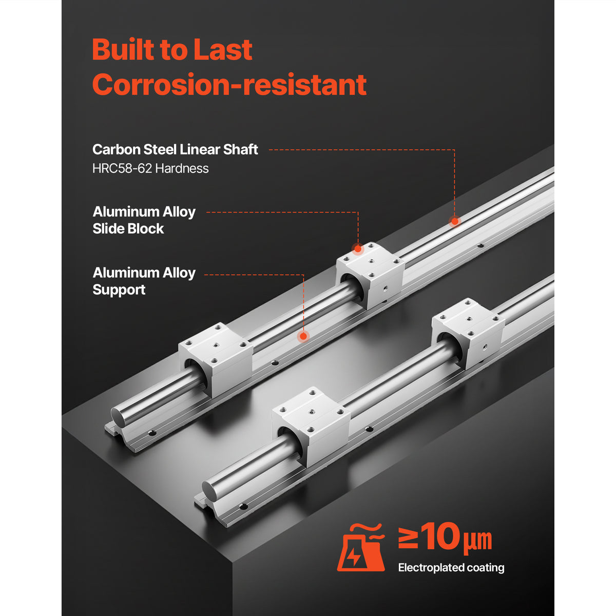 KFFKFF Linear Rail Kit, SBR25, Includes 2 Pieces of 1200 mm (47.24 inch) Motion Guide Rails and 4 Bearing Slide Blocks, Fully Supported Shaft, Suitable for Cutting, Grinding, Milling