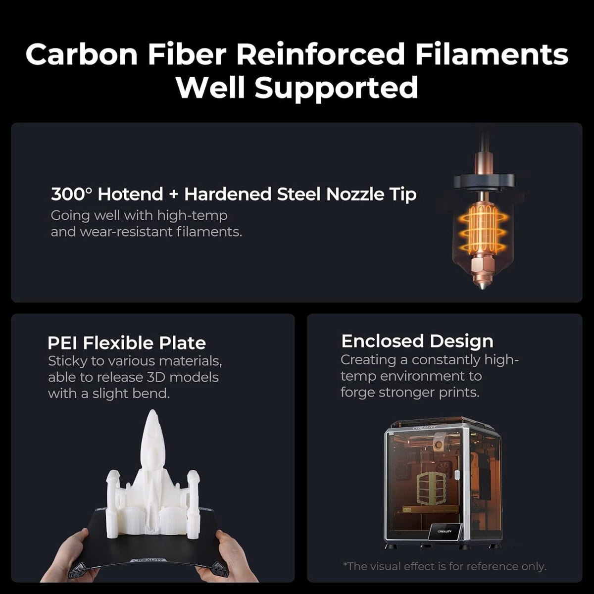 Creality K1C 3D Printer Unlock Multi-color Printing, 600mm/s Fast Printing Speed, AI Smart Camera, Auto Calibration for Leveling, Suitable for Carbon Fiber Printing Size 220*220*250mm