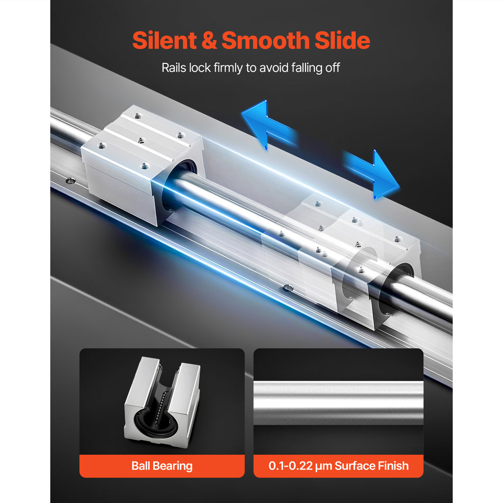 KFFKFF Linear Rail Kit, SBR25, Includes 2 Pieces of 1200 mm (47.24 inch) Motion Guide Rails and 4 Bearing Slide Blocks, Fully Supported Shaft, Suitable for Cutting, Grinding, Milling