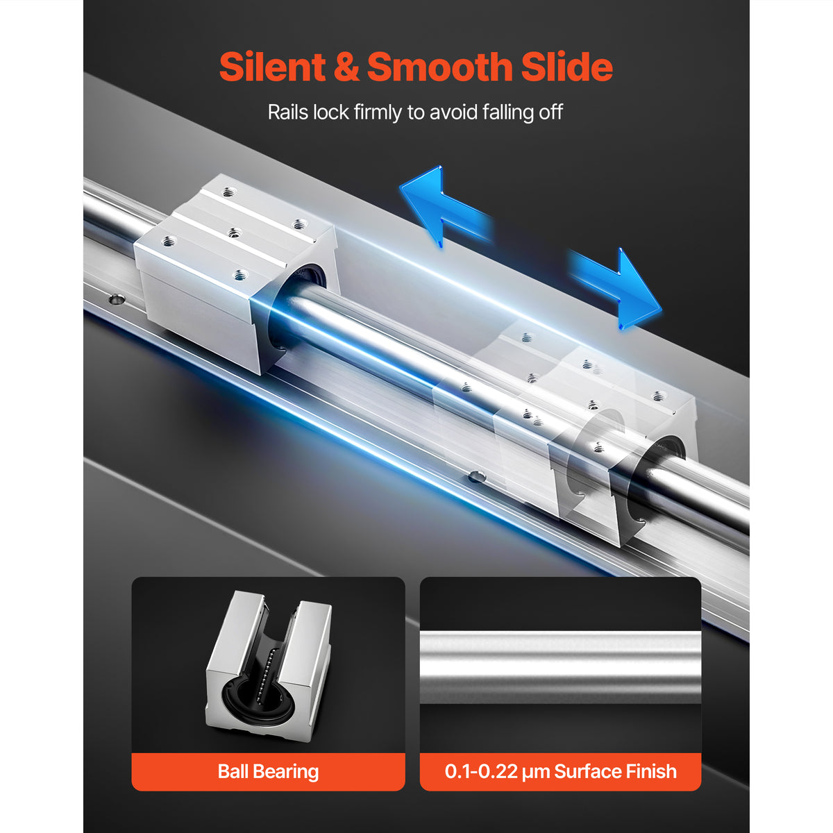 KFFKFF Linear Rail Kit, SBR25, Includes 2 Pieces of 1200 mm (47.24 inch) Motion Guide Rails and 4 Bearing Slide Blocks, Fully Supported Shaft, Suitable for Cutting, Grinding, Milling