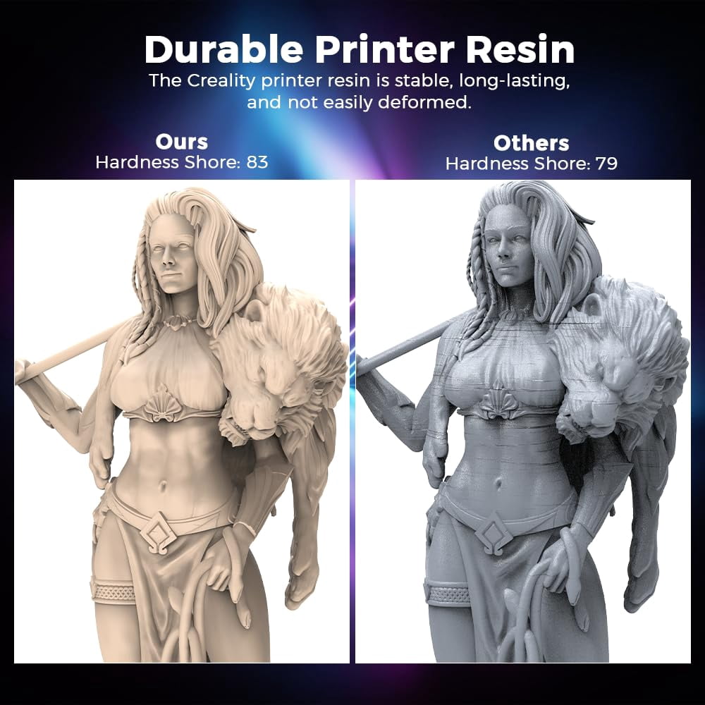 Official 8K 3D Printer Resin，1kg High Precision 405nm UV-Curing Resin Low Shrinkage, Excellent Fluidity Standard Photopolymer Resin for LCD DPL 3D Printing, Blue