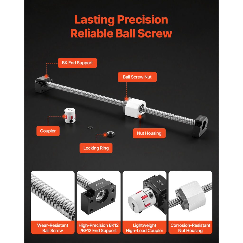 KFFKFF Linear Rail Guide Kit, HGR20, Includes 2PCS 600 mm (23.62 inch) Rails, 1PCS Ball Screw, 4PCS Slide Blocks, BF12/BK12 End Support, Coupling, and Nut Housing, Suitable for DIY CNC Machines