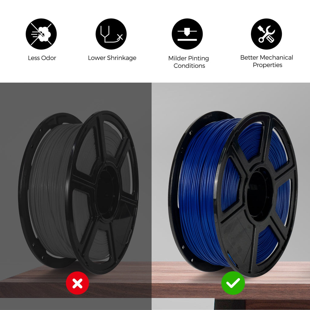 Flashforge ABS Pro Filament 1.75mm, 1KG/2.2lbs ABS Pro 3D Printer Filament, Black