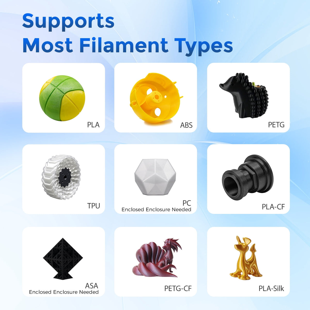 Flashforge Adventurer 5M 3D Printer, 600mm/s High Speed Printing & Screen, 1 Count, 8.7 x 8.7 x 8.7''