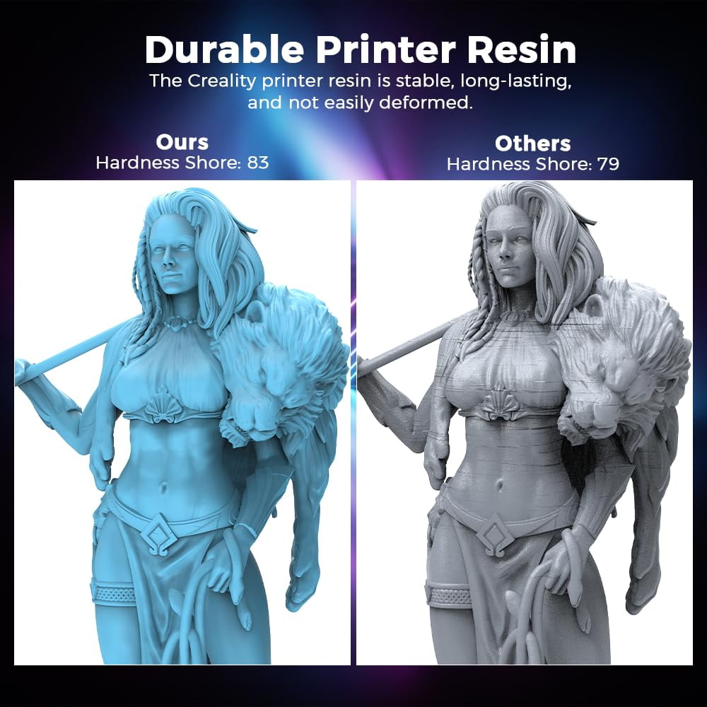 Official 8K 3D Printer Resin，1kg High Precision 405nm UV-Curing Resin Low Shrinkage, Excellent Fluidity Standard Photopolymer Resin for LCD DPL 3D Printing, Blue