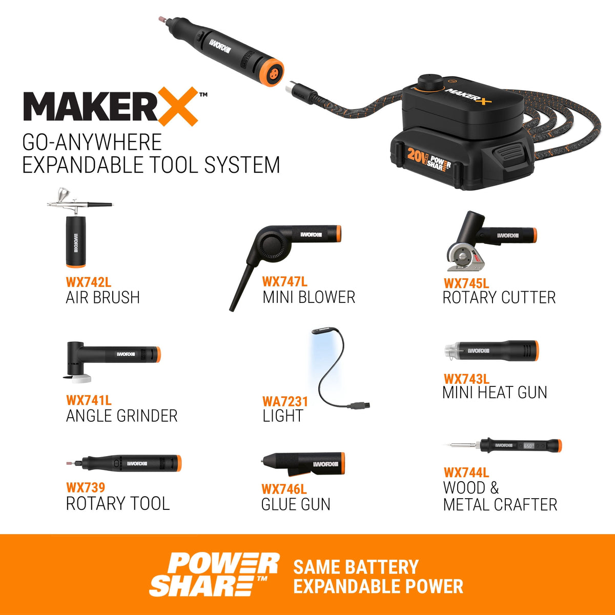Worx MakerX WX745L.9 20V ZipSnip Mini Rotary Cutter (Tool Only)