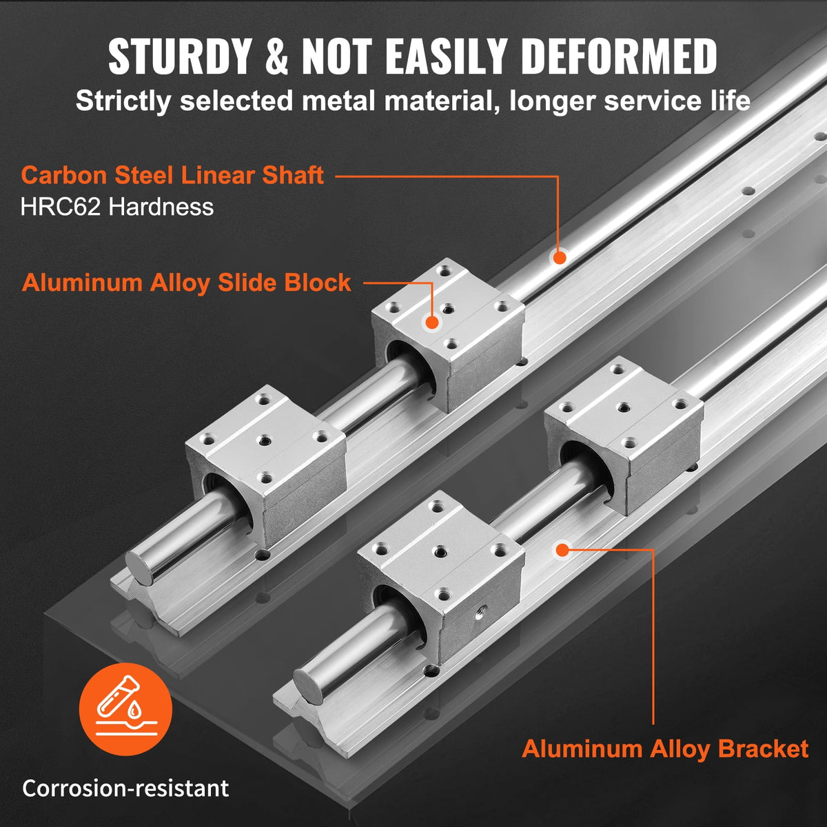 KFFKFF Motion Rail Kit, SBR16 1500mm, Comes with Two 59 in/1500 mm SBR16 Tracks & Four SBR16UU Bearings, Perfect for CNC, Automation Tasks, & Personal Projects