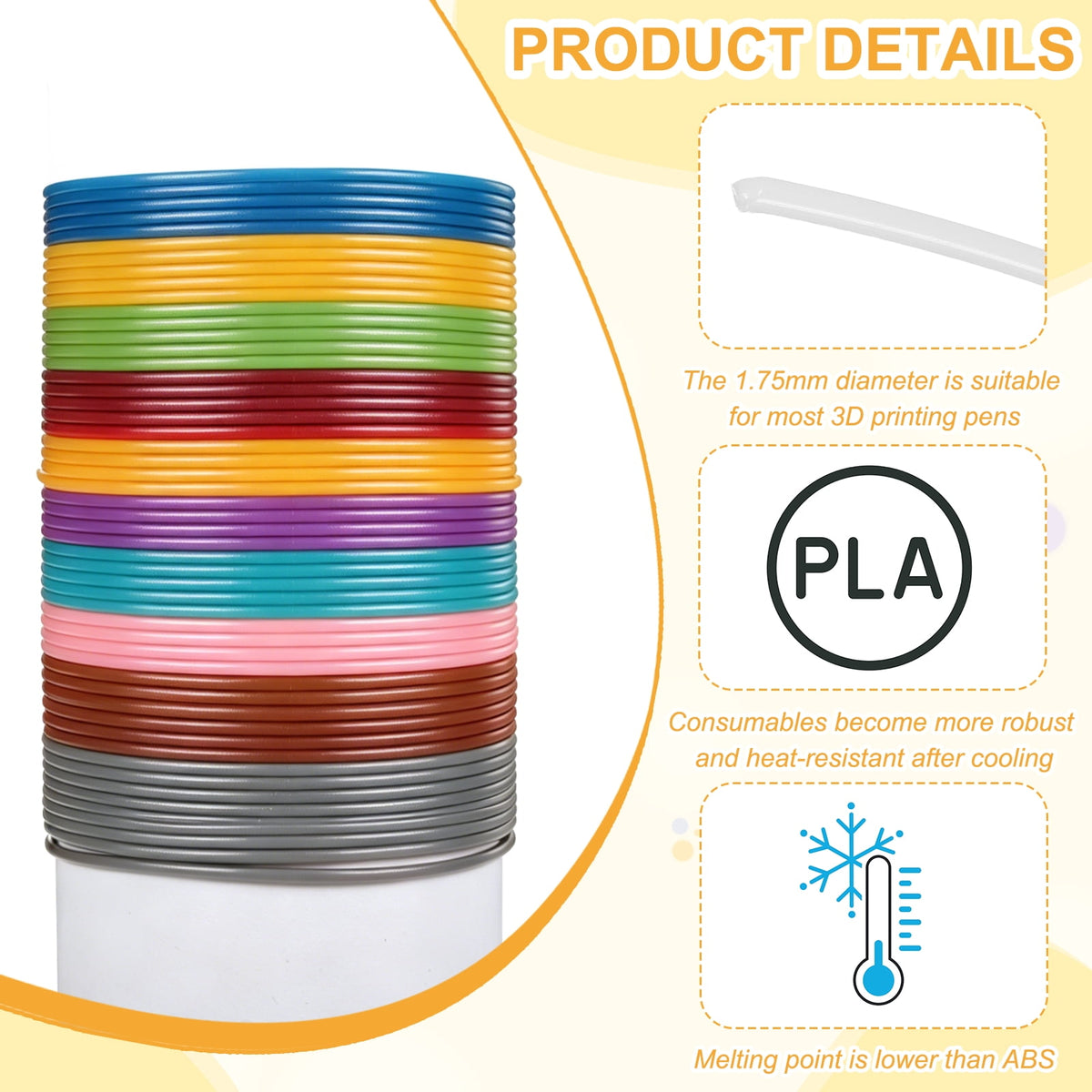 Uxcell 3D Pen Filament 3Pcs 1.75mm Total Length 196.8 Feet White PLA, 3D Pen Filament Refills Low Warping, for Creating Pictures Printed Model Printing Pen