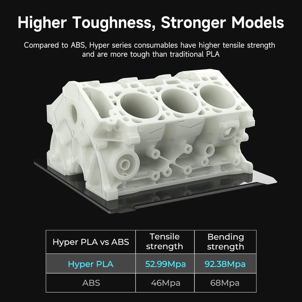 Creality Hyper PLA Filament 5kg/11lbs Spool K1 Max/Ender 3 V3 SE/KE Fused Deposition Modeling 3D Printer Filament 1.75 mm for Home Shcool Office Beginners