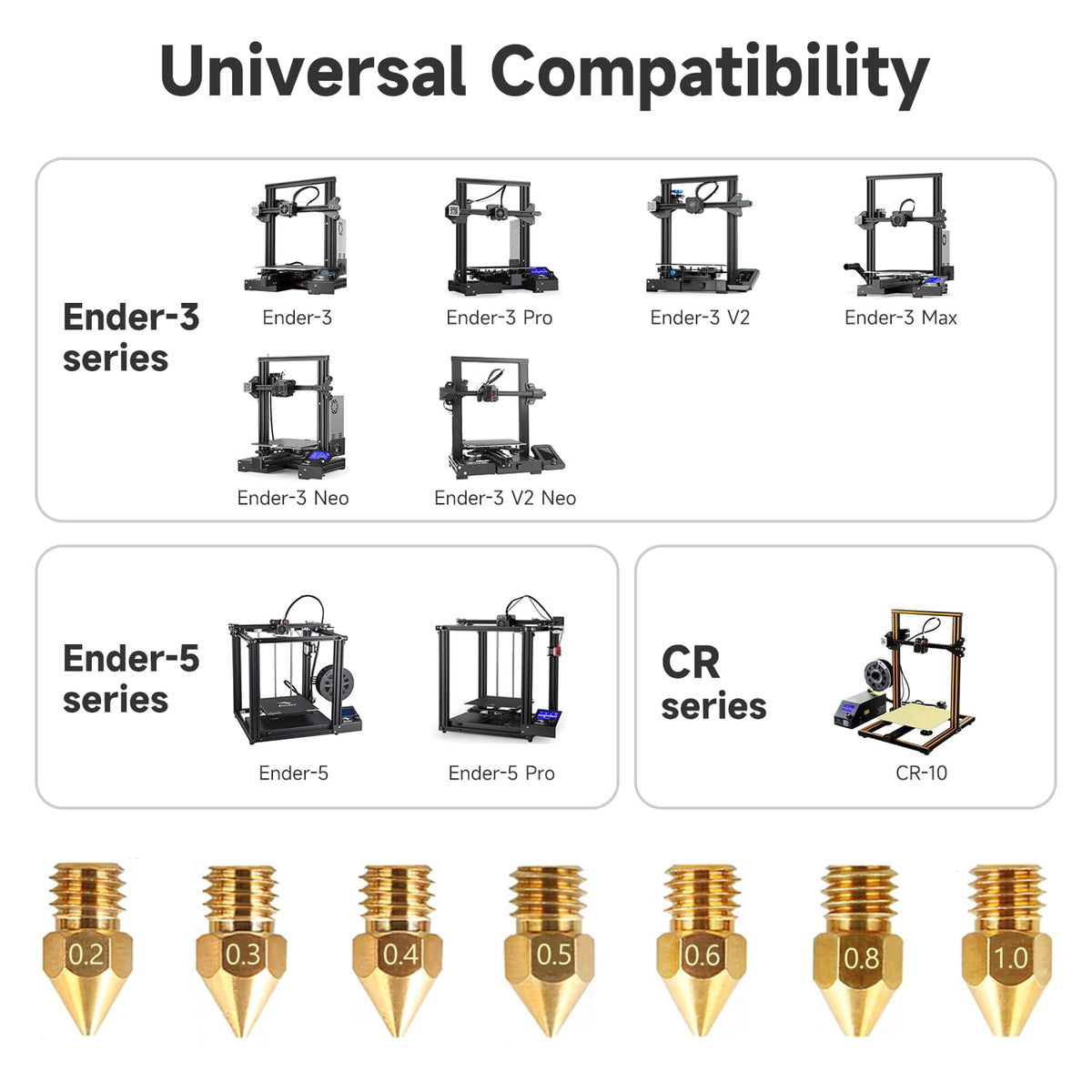 Creality Official MK8 Nozzles 24 Pcs 3D Printer Brass Nozzles Kit with Wear Resistance for Ender-3/Ender-5/CR-10 Series 3D Printers High Hardness 0.2/0.3/0.4/0.5/0.6/0.8/1.0mm Nozzles Kit