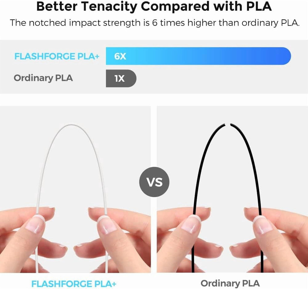 Flashforge PLA Filament 1.75mm, 1KG/2.2lbs PLA 3D Printer Filament, Burnt Titanium