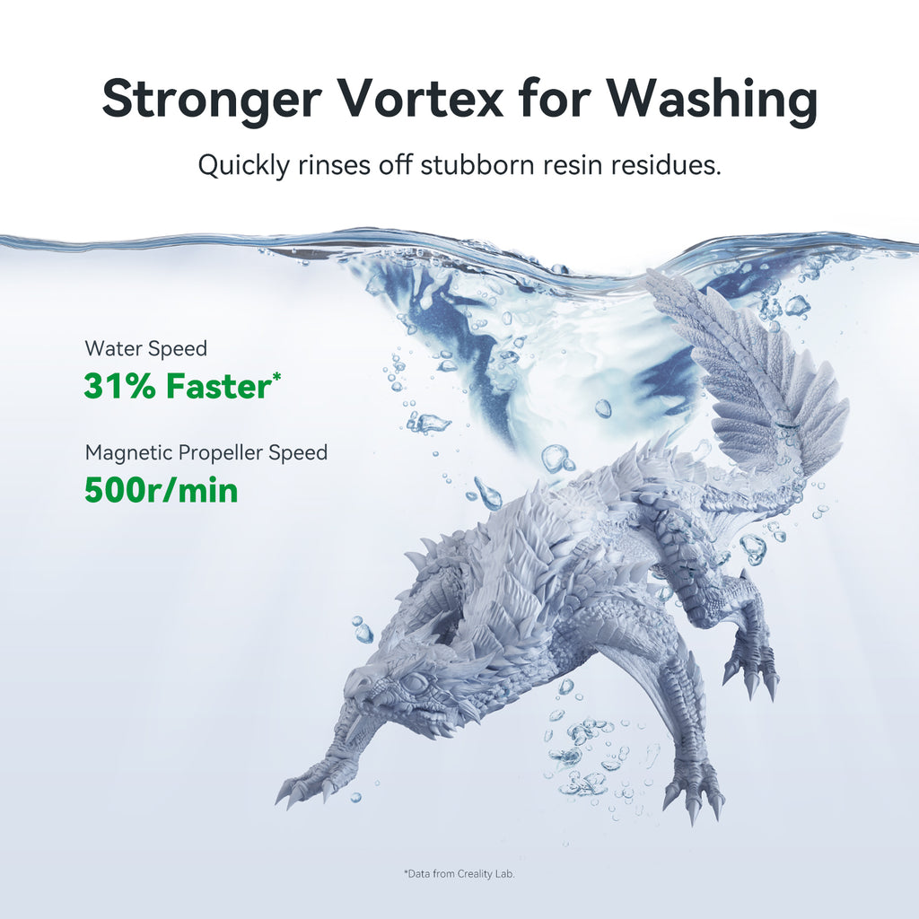 Official Creality UW-03 Wash and Cure Station for LCD/SLA/DLP Resin 3D Printing, 360° Rotational Stronger Curing, Anti-fall Drying Station, Upgraded 405nm UV Light with Wash Basket