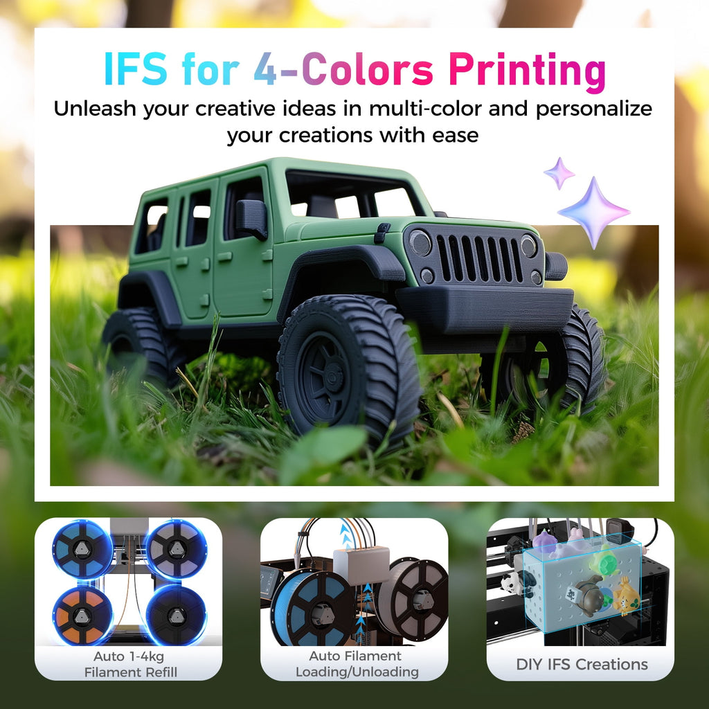 Flashforge Adventurer 5M Pro High Speed PLA, FLEXIBLE, ABS 3D Printer with Quick-Release Nozzles & 50dB Casing