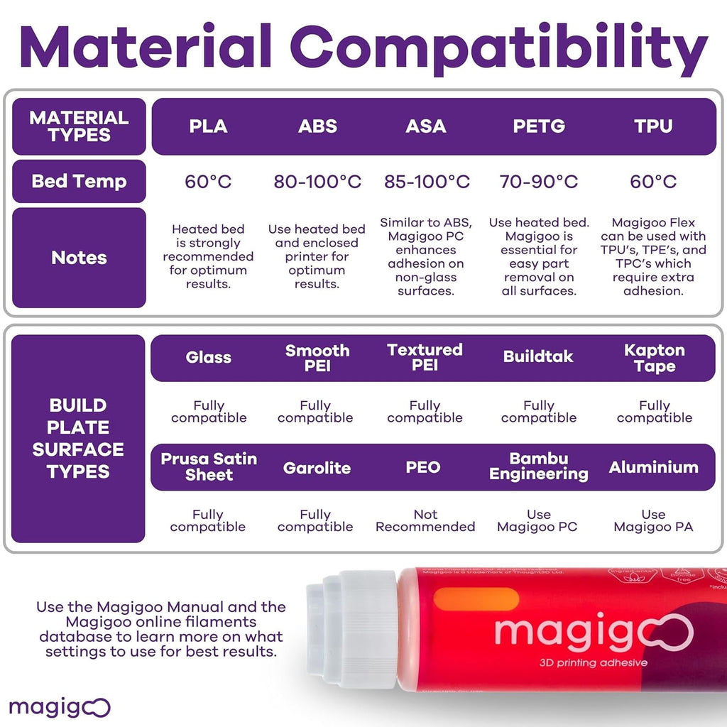 Magigoo MO2016 Red Hardware Adhesive 50ml for Glass, PEI