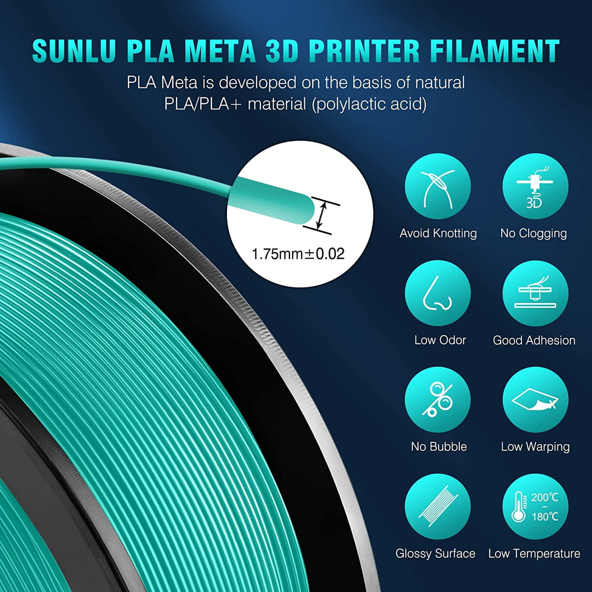 SUNLU AMS Heater, Filament Dryer Box for Bambu Lab AMS, Enables Drying while Printing,Easy to Use (AMS Not Included)