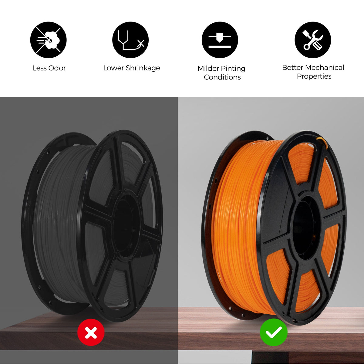 Flashforge ABS Pro Filament 1.75mm, 1KG/2.2lbs ABS Pro 3D Printer Filament, Black