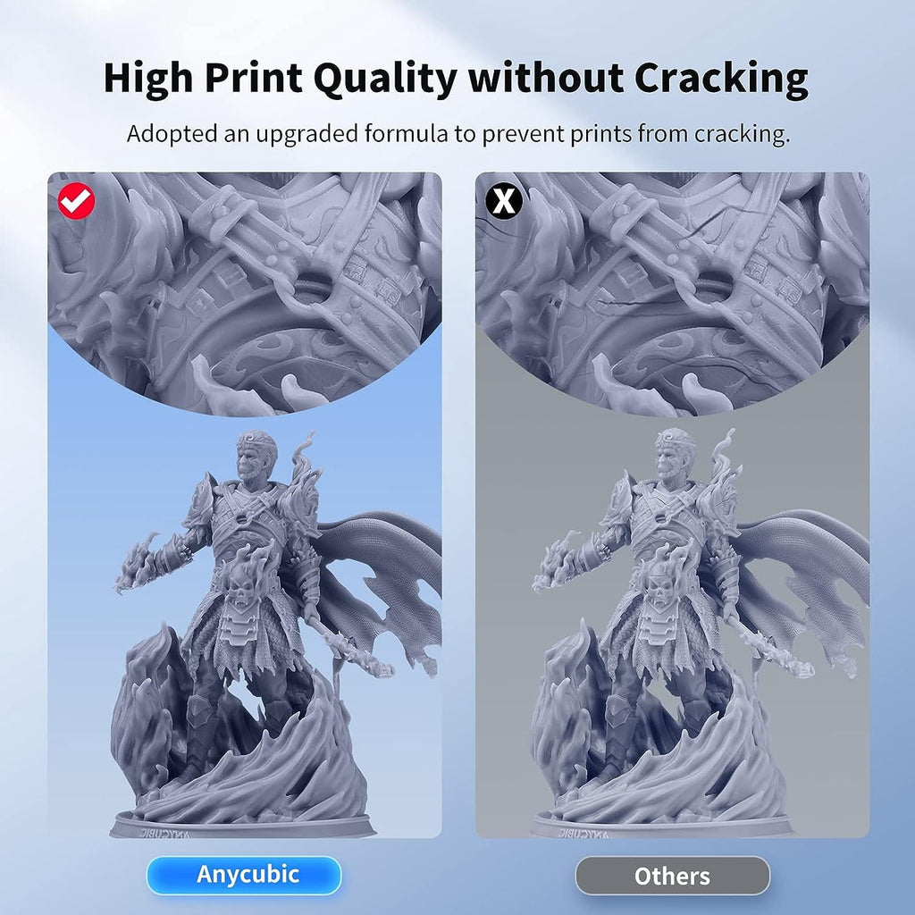 ANYCUBIC Water-Wash Resin For LCD 3D Printer High Precision Low Odor Low Viscosity 3D Printing Standard Photopolymer(Gray 2kg)