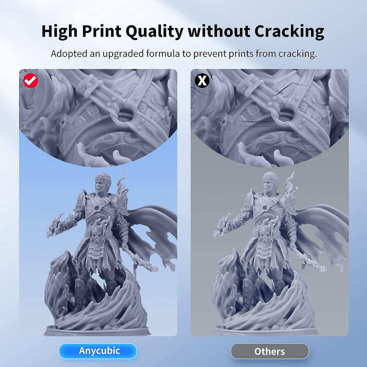 ANYCUBIC Water-Wash Resin For LCD 3D Printer High Precision Low Odor Low Viscosity 3D Printing Standard Photopolymer(Gray 2kg)