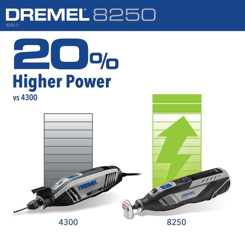 Dremel 8250-5 12V Cordless Rotary Tool with Brushless Motor and Lithium Ion Battery