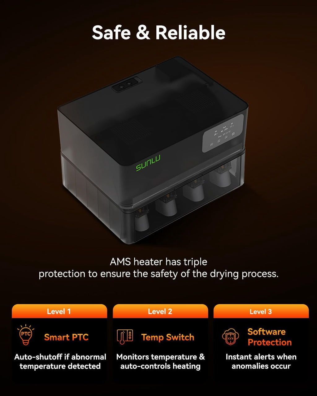 SUNLU AMS Heater, Filament Dryer Box for Bambu Lab AMS, Enables Drying while Printing,Easy to Use (AMS Not Included)