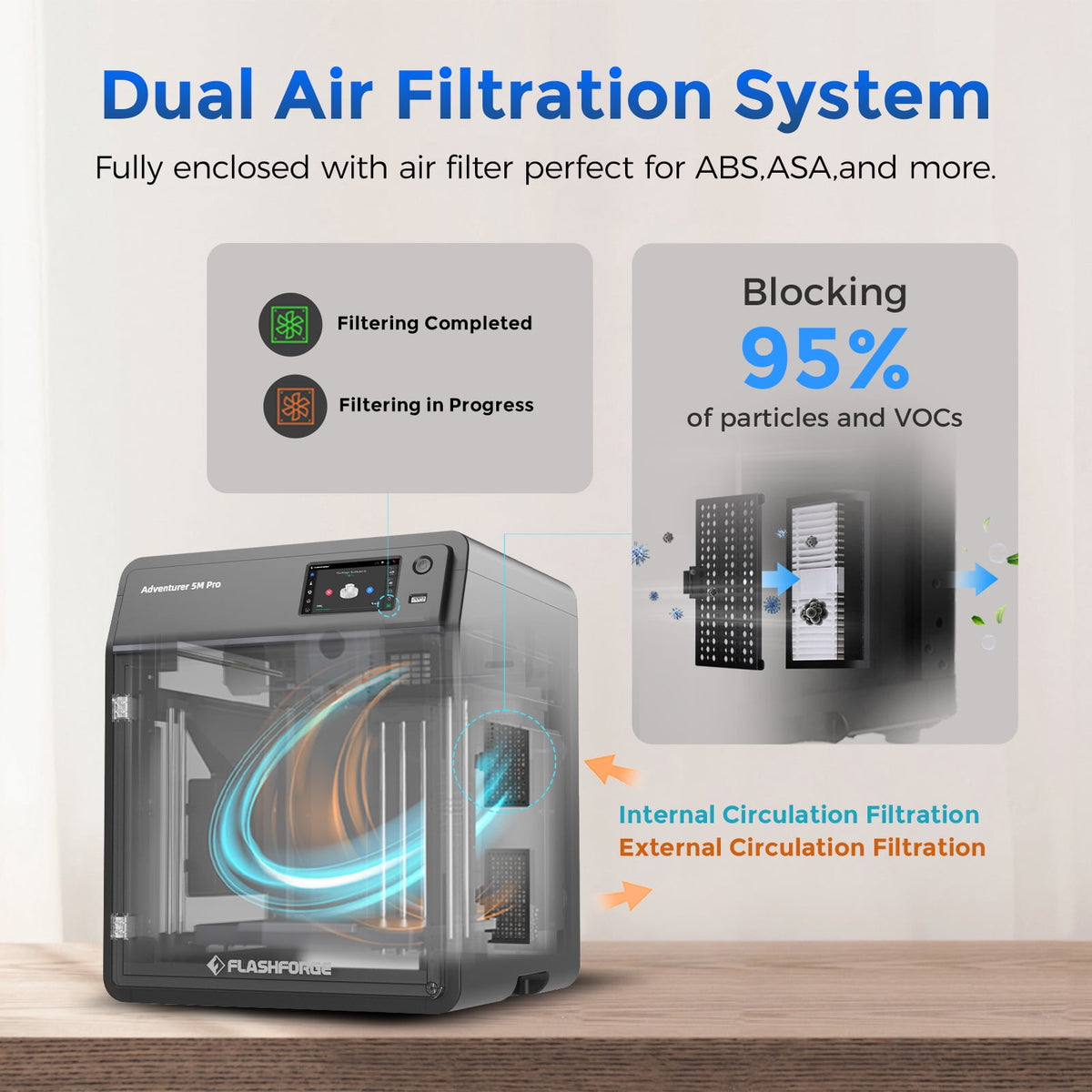 Flashforge Adventurer 5M 3D Printer, 600mm/s High Speed Printing & Screen, 1 Count, 8.7 x 8.7 x 8.7''