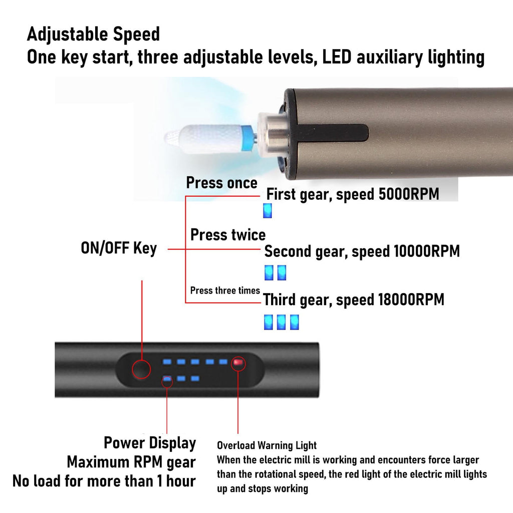 NFTIGB Cordless Rotary Tool Kit 3 Speeds 5000-18000RPM Rechargeable Power Rotary Tool for Engraving Polishing Carving DIY Projects