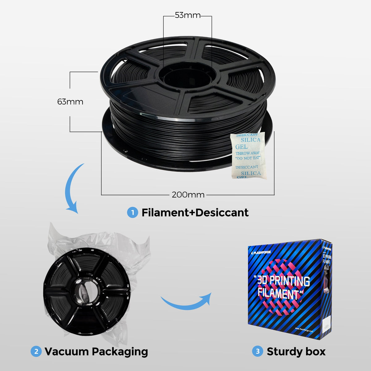 Flashforge ABS Pro Filament 1.75mm, 1KG/2.2lbs ABS Pro 3D Printer Filament, Black